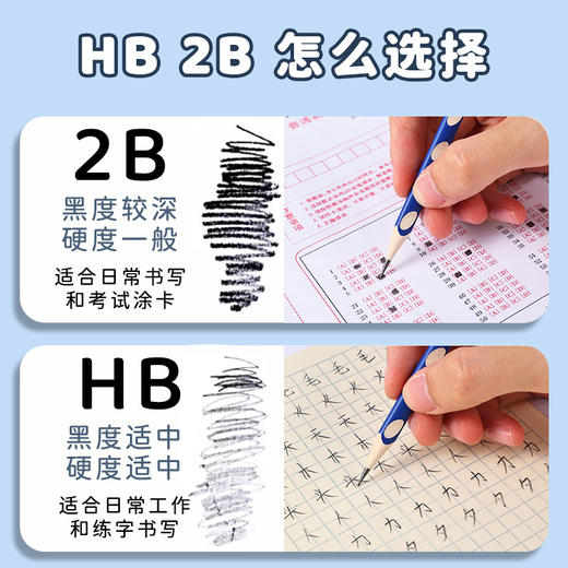 【三角设计，舒适握持】HB洞洞铅笔50支 小学生儿童正姿矫姿 幼儿园练字笔 三角安全无毒-QQ 商品图3