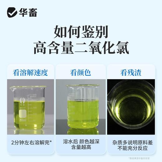 华畜二氧化氯水安片鱼用塘水产养殖专用杀菌消毒片剂鱼药池塘净水 商品图1
