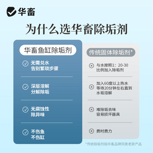 华畜鱼缸除垢剂水垢清除剂强力清洗鱼缸玻璃内壁水锈水垢清洁剂 商品图4