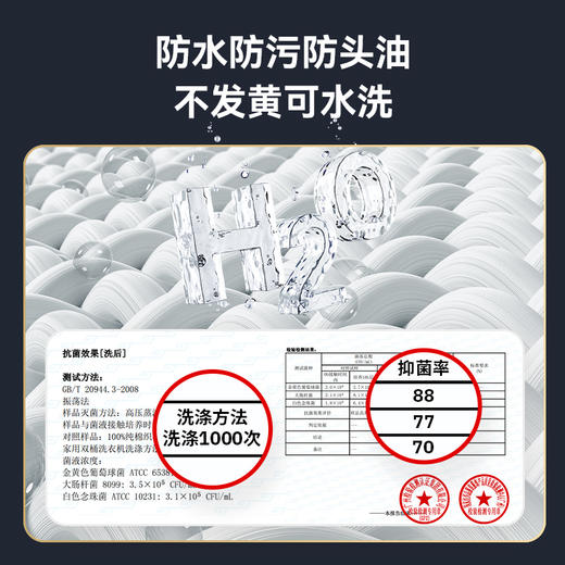 【专为大油头设计】SleepHero三防大白枕 全棉A类抑jun防螨五防枕 无缝贴合颈椎 舒缓肩颈肌肉群 耐脏透气易散汗 细腻亲肤 无静电 敏感肌适用 商品图2