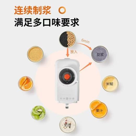 九阳破壁免洗豆浆机家用全自动免煮多功能预约加热 商品图6