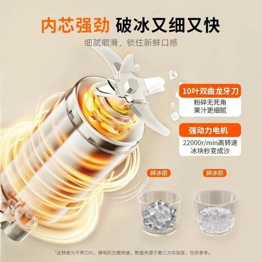 九阳榨汁机多功能便携式电动小型炸水果汁机无线奶昔榨汁杯LJ525 商品图1