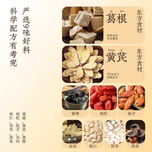 元岐葛黄汤小面糖人友好面条 葛根黄芪荞麦挂面 0脂肪 商品图2