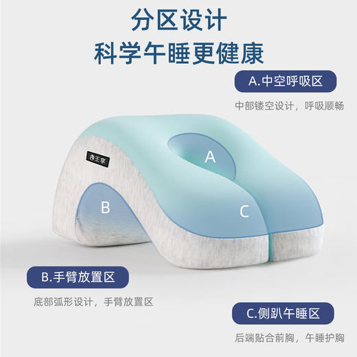 心选丨【送耳塞】王享 午休记忆棉趴趴枕 商品图6
