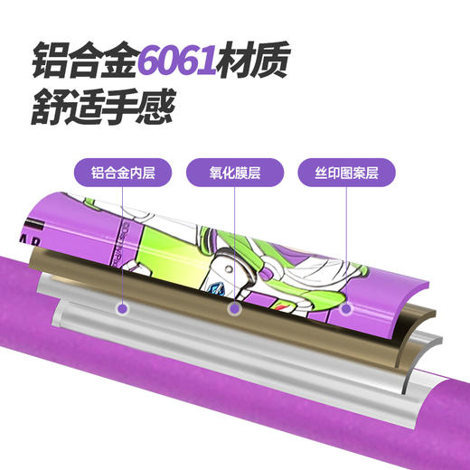 【推荐】麦斯卡迪士尼儿童登山杖手杖轻便铝合金伸缩爬山拐杖户外登山棍 商品图2