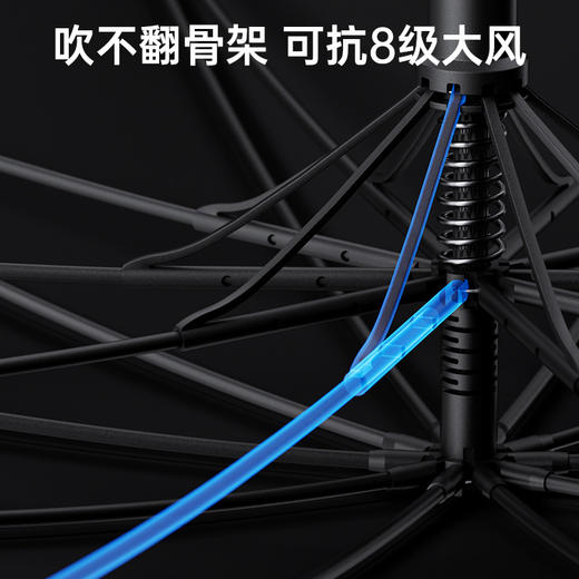 【可容纳一家人】左都 竹节伞 超大伞面 暴雨不湿腿不湿肩 加粗加厚加固 可抗8级大风 强压不断 双排双线 0渗透 一键开伞 一甩即干 可撑3-5人 ZD222 商品图5