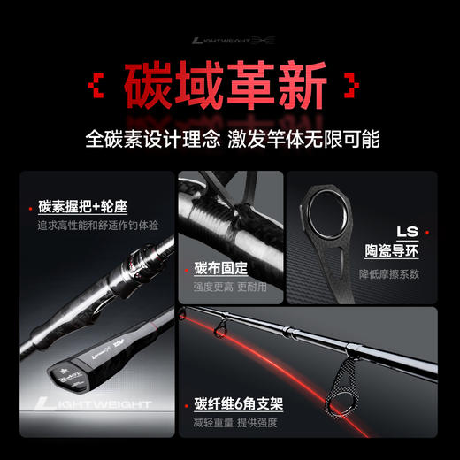 汉鼎路亚竿blast竞技竿海外泛用高碳路亚枪柄直柄钓鱼远投路亚竿 商品图4