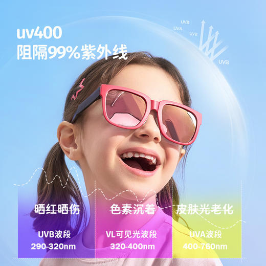 【护眼防眩光，轻巧无压感】柠檬宝宝儿童太阳镜 彩膜反光眼镜 男女孩防晒防紫外线墨镜-QQ 商品图2