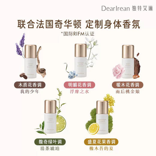 Dr独特艾琳香体露止汗露50ml 商品图1