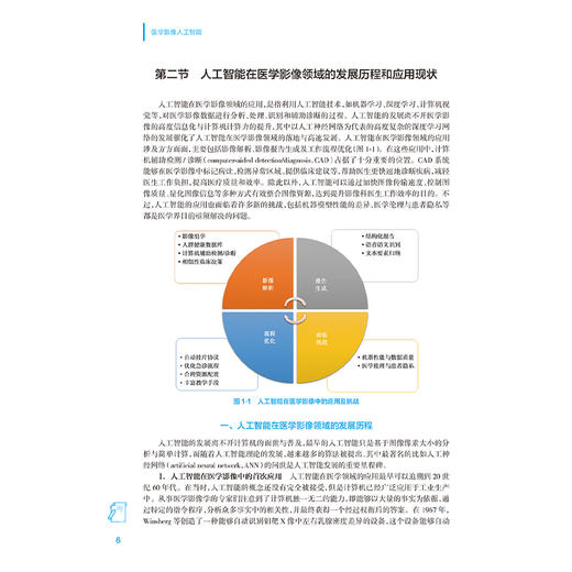 医学影像人工智能 十四五规划教材全国高等学校教材 金征宇 田捷 供医学影像技术专业用本套理论教材均配有电子教材人民卫生出版社 商品图4