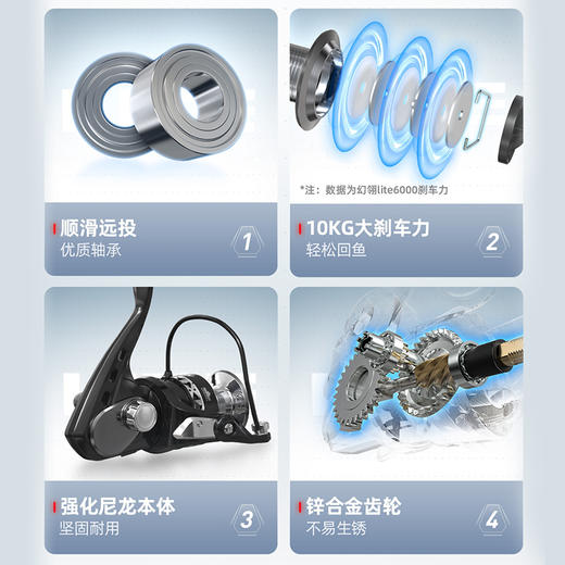 汉鼎幻翎lite路亚纺车轮矶钓鱼线轮微物纺车轮路亚轮钓鱼用具垂钓 商品图1