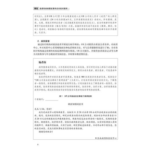 常见食源性疾病暴发事件应对技术案例 商品图4