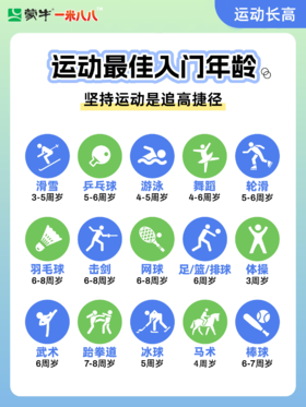 3-17岁运动黄金窗口期丨练对项目=多长高