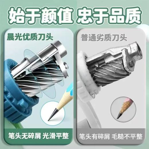 晨光削笔器削笔机手摇卡通 商品图4