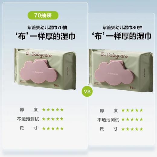 babycare紫盖湿巾手口宝宝婴幼儿湿纸巾新生儿专用 商品图1