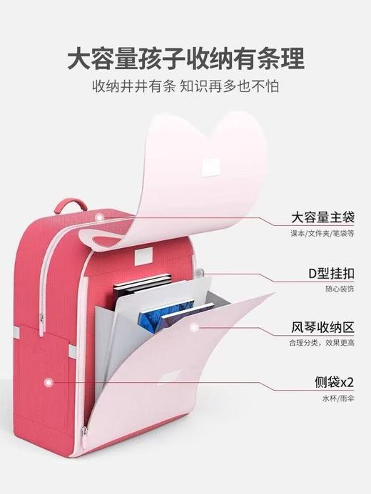 儿童书包女孩女生小学生双肩包女童一到三年级大容量高颜值库洛米 商品图2