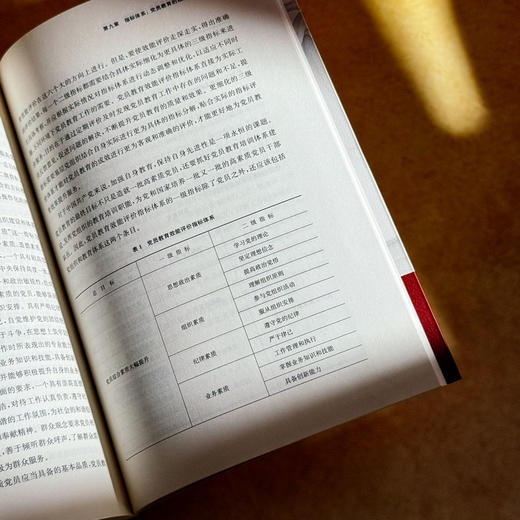 党员教育基础教程 商品图3