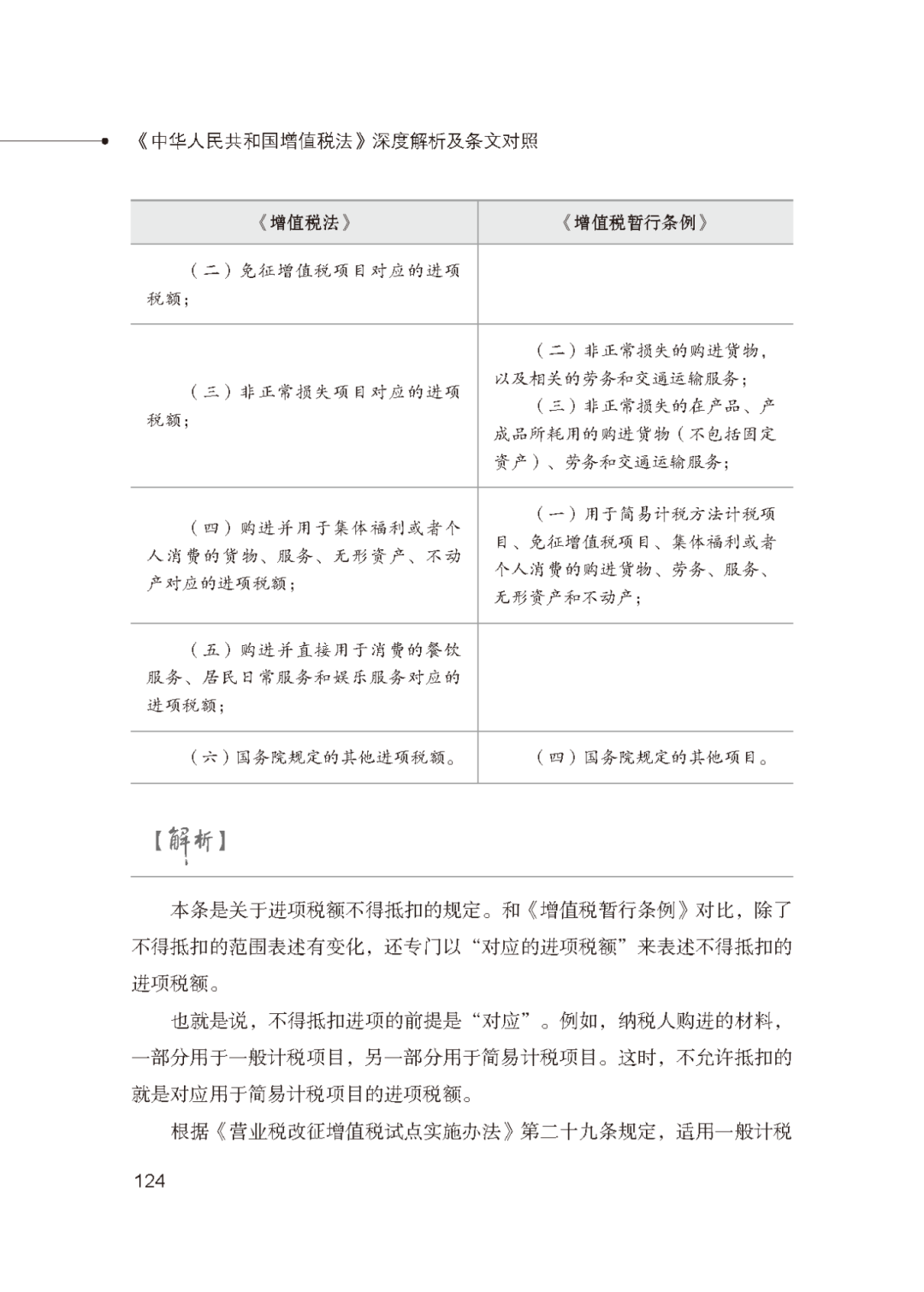 《中华人民共和国增值税法》深度解析及条文对照_页面_10.png