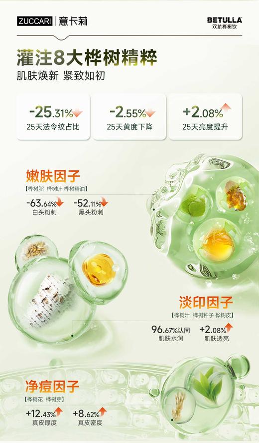 ZUCCARI 腰部瘦身美肌组合 2.0金装版代谢饮+桦树饮+腰腹管理饮 商品图6