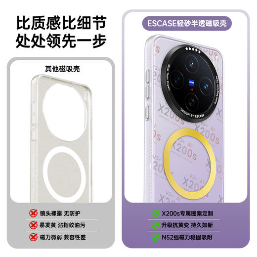 ESCASE vivoX200s定制款磨砂半透手机壳 商品图5