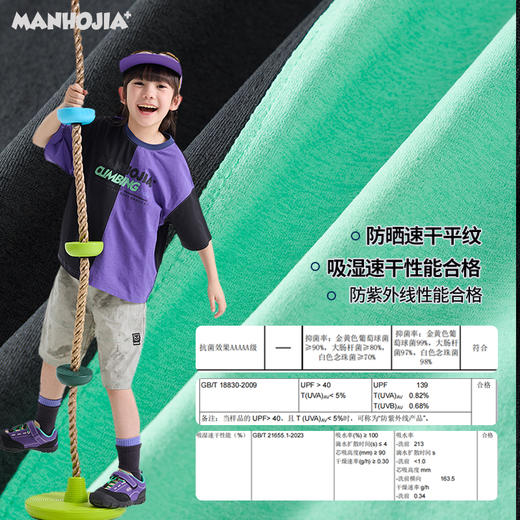 漫画家【活力探索T】城市轻户外吸湿速排抗菌upf50+防晒探索机能T 商品图3