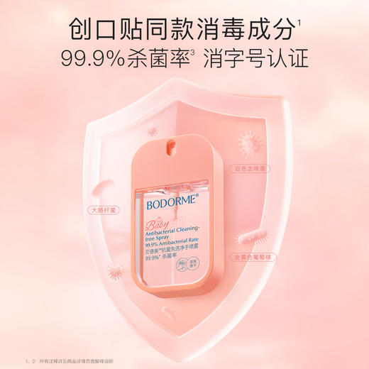【云优选】贝德美儿童免洗手液户外出行便携式抗菌洗手喷雾婴幼儿专用洗手液 商品图1