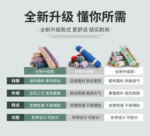 艾草颈椎枕头糖果型颈椎枕头单人枕芯圆柱枕成人护颈枕 商品图1