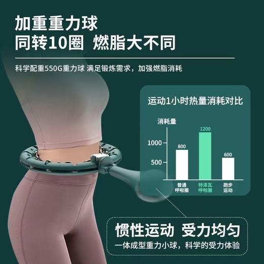 智能减肥呼啦圈 商品图6