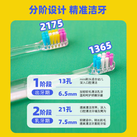 【优牙合】优𬌗儿童牙刷 商品图4