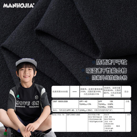 漫画家【抗菌防晒T】城市轻户外吸湿速排抗菌防晒运动训练机能T 商品图3