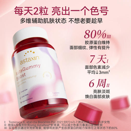 【虾青素顶流 清除自由基 六周减少色素沉淀】Astaxin瑞典进口天然口服虾青素精华胶囊&软糖 120粒/瓶 新期效 商品图6