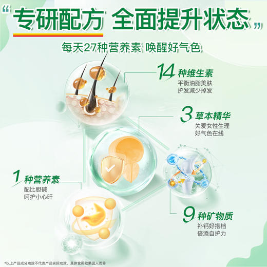 【保税仓发货】健美生女士多维矿物质复合片115片 商品图2