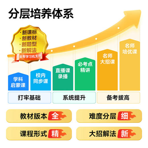 作业帮 学习机  T30A 学练版本 8+256GB(性能版) 商品图7