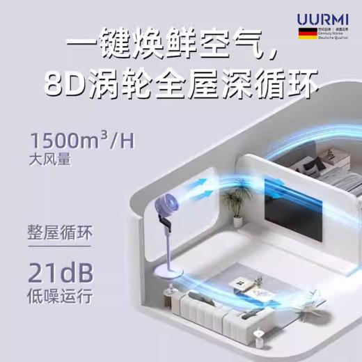 悠米UURMI 智能循环扇UF-001R（白色） 商品图1