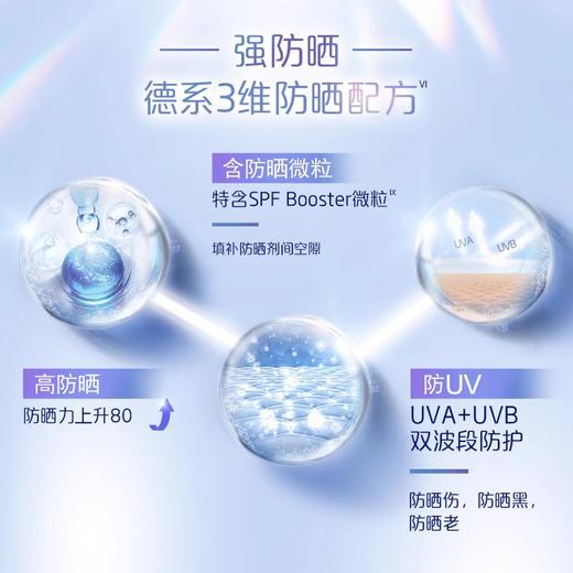 妮维雅密集多重光护防晒乳15ml（250476） 商品图2