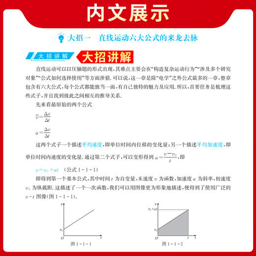 天利38套 2026高中物理方法技巧合集 商品图6