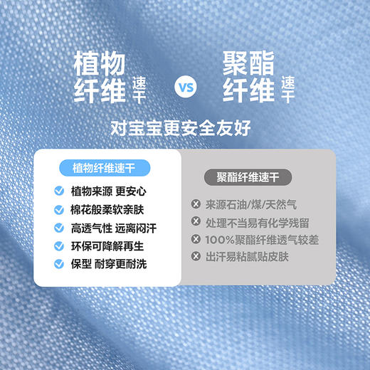 【凉感抑菌】迷你巴拉男童亲肤透气不闷汗手绘贴布绣短袖T恤 商品图1