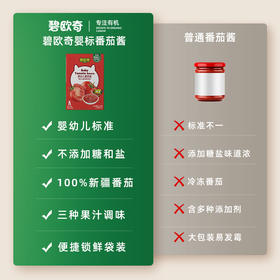 【0添加，安心吃】碧欧奇婴标果酱番茄酱100g