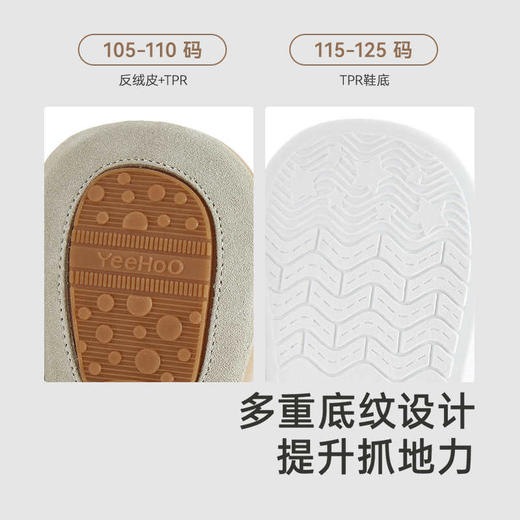 英氏儿童鞋夏季透气防闷凉鞋小宝宝步前鞋2025新款YFXFJ2R018A YFXFJ2R019A YFXFJ2R022A 商品图1