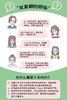 【89两件  12-20岁大女孩】两件一起下单，拍一件不发货！！！！舒服法则 网纱速干透气三角宽肩带背心 6010 商品缩略图4