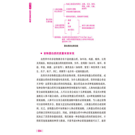 青少年科学营养配餐 刘方成 主编 本书可给广大读者提供有关青少年健康合理饮食的参考 9787521440577 中国医药科技出版社 商品图4