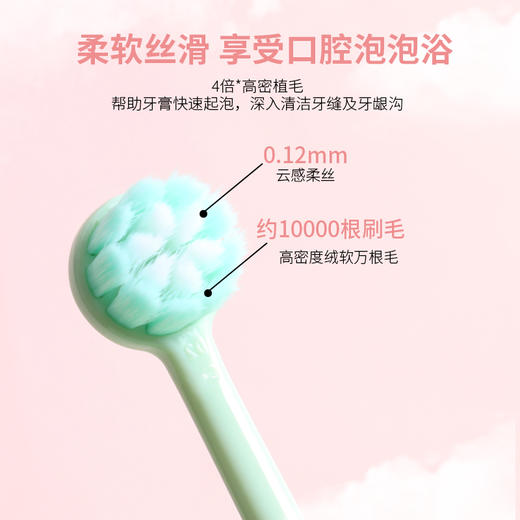 【圆头细密毛刷】10支/5对，后牙槽洁净刷！纤薄刷壁，灵巧小圆头设计，轻松攻克牙刷死角。大孔集束高密植毛，呵护牙龈。 纤薄刷壁，灵巧小圆头设计，轻松攻克牙刷死角！大孔集束高密植毛，呵护牙龈！ 商品图2