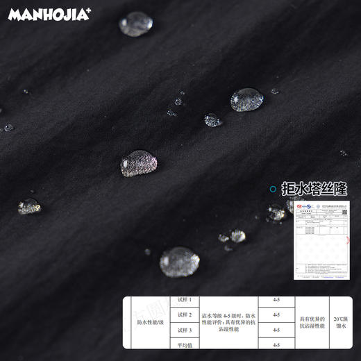 漫画家【AB拼图裤】轻量快干防泼水AB面拼接撞色工装短裤夏 商品图3