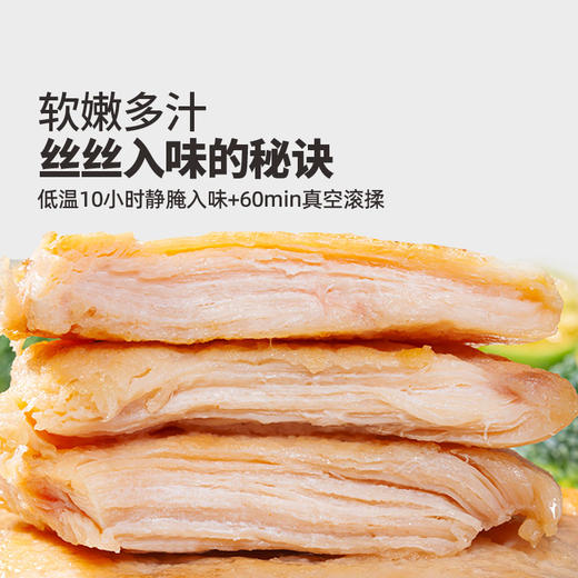 肉感扎实 软嫩多汁 | 头厨香煎原切鸡排 厨房食材低脂鸡肉 10片/袋 商品图1