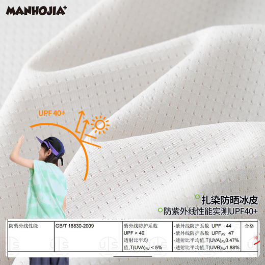 漫画家【渐变冰皮衣】城市轻户外运动透气渐变扎染感网眼冰皮背心 商品图3