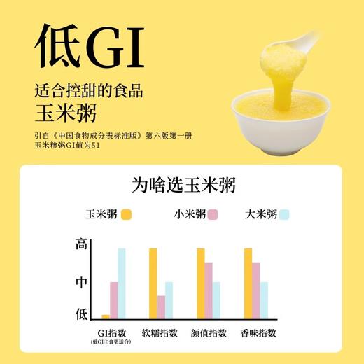 人民 金粥嫩糯玉米糁880g 商品图3