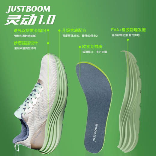 【人体工程步态设计 舒适缓震大底】嘉适步灵动1.0运动鞋 透气双层贾卡编织 触感细腻 商品图3