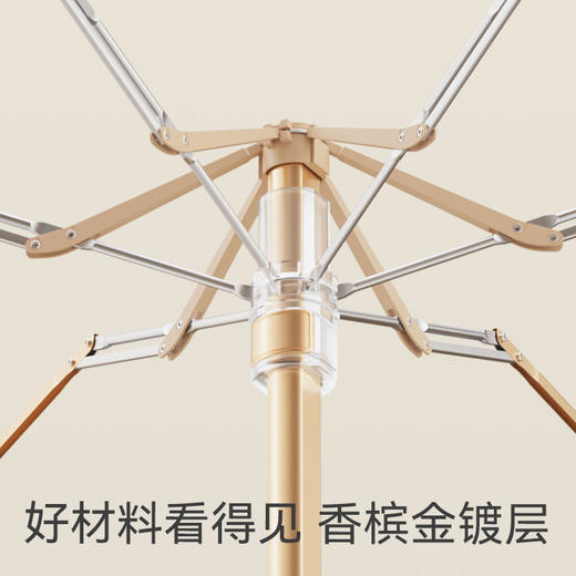 【裸伞仅240g 航空级抗风骨架】左都卡片晴雨两用太阳伞 商品图3