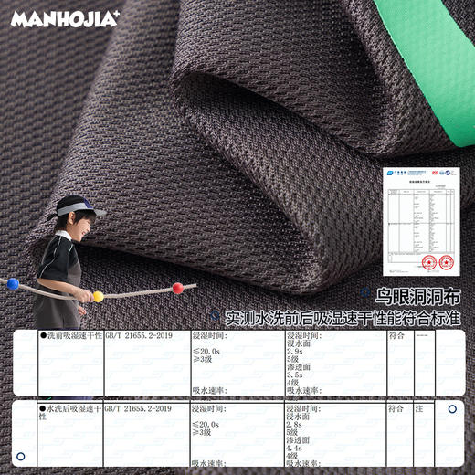 漫画家【笑脸POLO】城市轻户外吸湿速排岩点笑脸POLO短袖T夏 商品图3