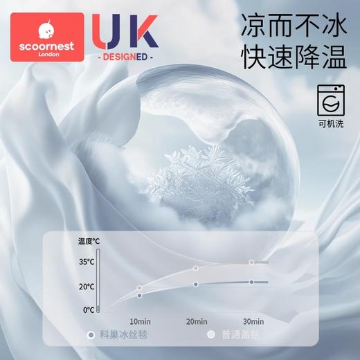 科巢婴儿盖毯宝宝冰丝毯莫代尔夏季薄款儿童夏凉被新生儿午睡毯子凉被 商品图2